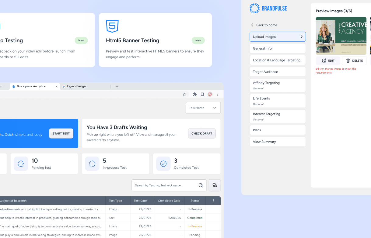 BrandPulse product hero — analytics dashboard, HTML5 banner testing, and creative upload flow