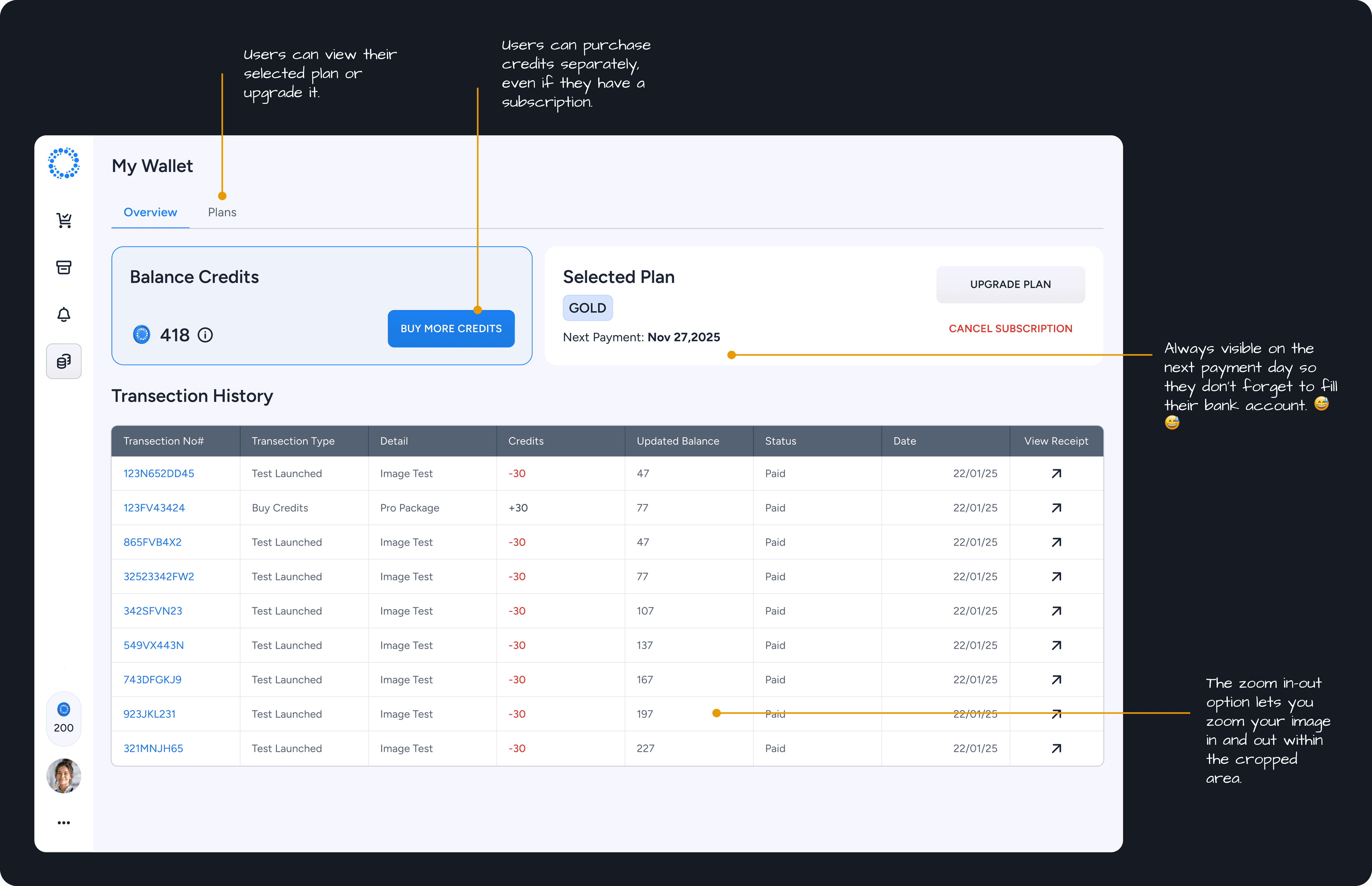 Wallet experience — credits balance, history, packages, and upgrades